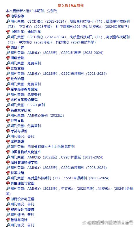 scd期刊算什么级别缩略图