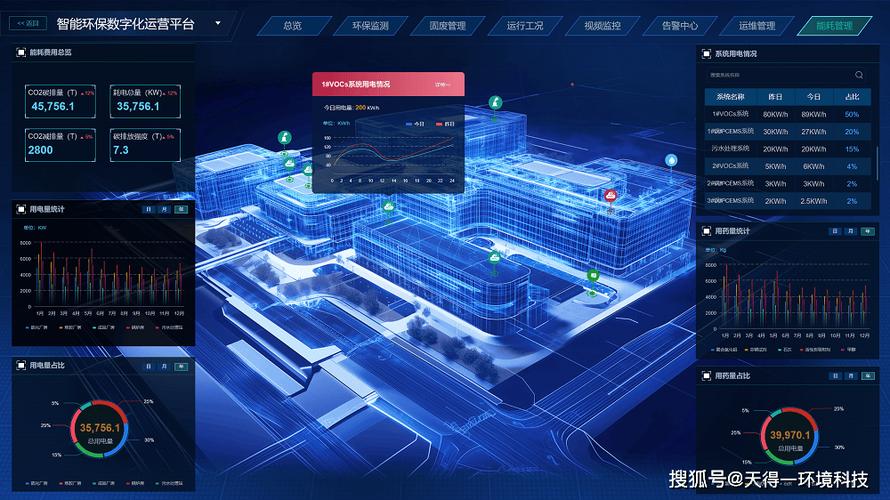 智慧园区一体化管理平台缩略图