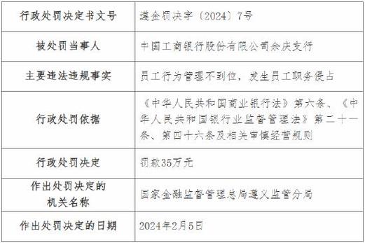 工行二级经理属于什么级别游戏截图