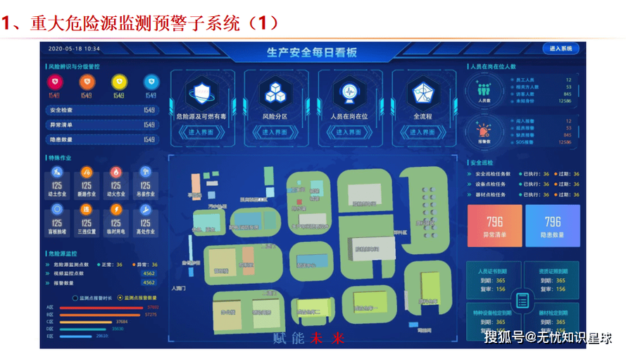 公安监控能人脸识别吗缩略图
