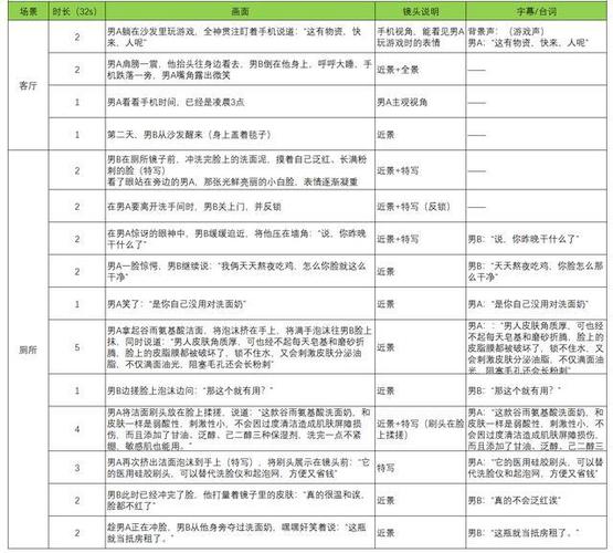 什么是脚本图标