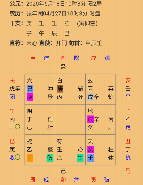 奇门遁甲在线排盘缩略图