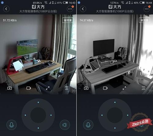 监控画面来回切换缩略图