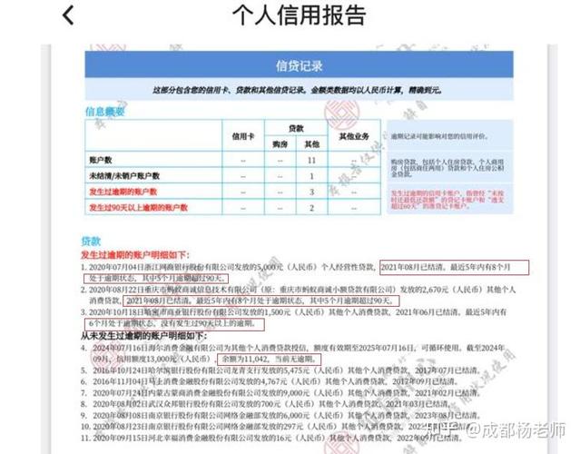 贷款不用征信哪里可以贷缩略图