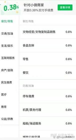 收款码的收费标准缩略图