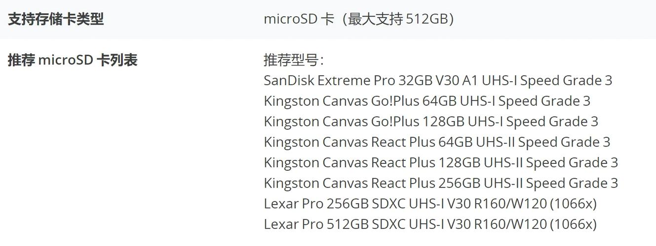 什么是内存卡?图标
