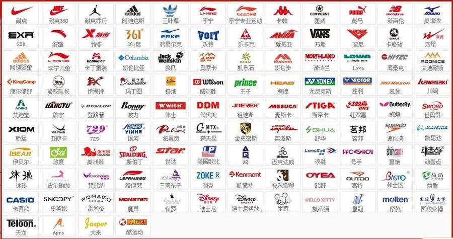 运动系列品牌有哪些品牌缩略图