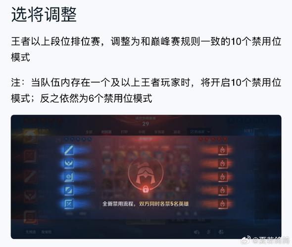 王者排位ban规则游戏截图