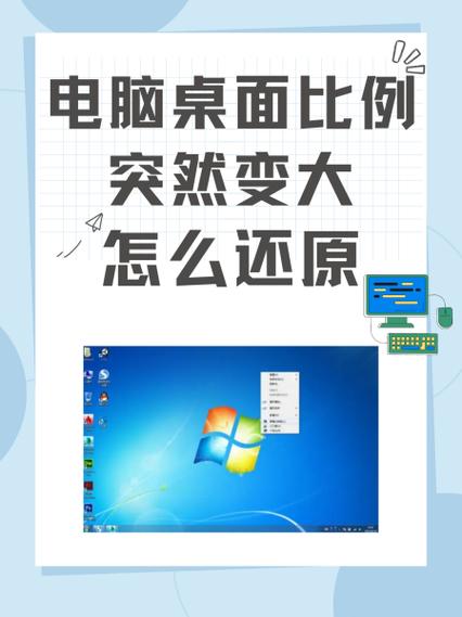 电脑桌面整体变大了怎么调整缩略图