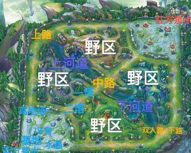 王者荣耀选英雄缩略图