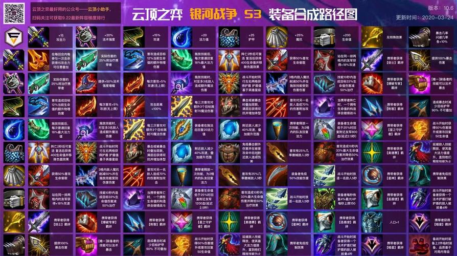 s3盾兵宝物物品介绍缩略图