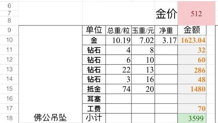 今日18k金价格游戏截图
