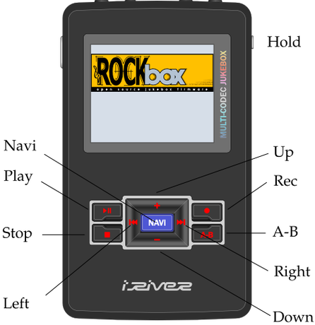 rockbox中文论坛缩略图
