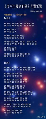 光遇琴谱缩略图