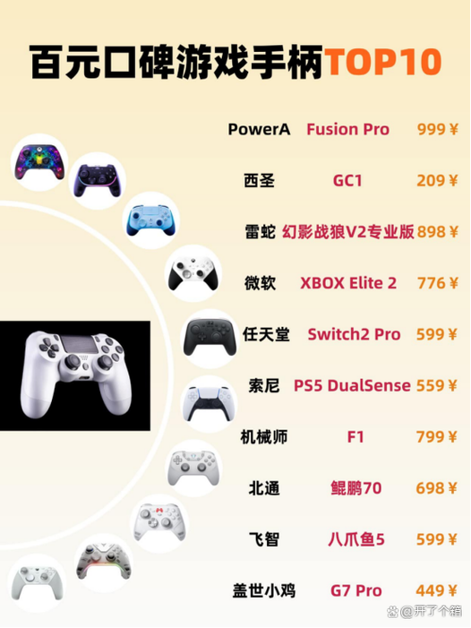 手柄排行榜前十名缩略图