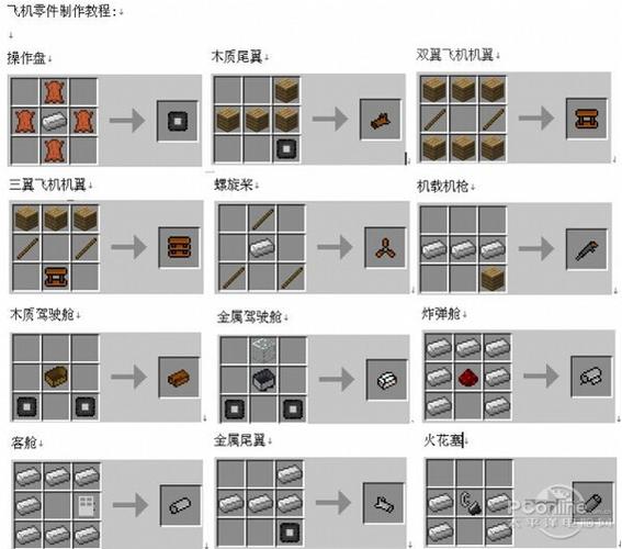 我的世界玩法介绍缩略图