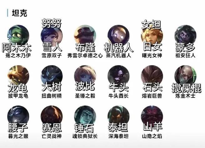 英雄联盟英雄外号游戏截图