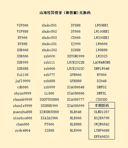 山海经神兽录激活码缩略图