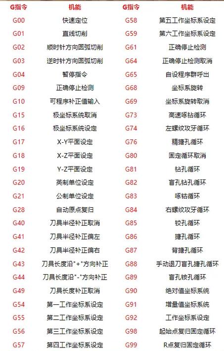 gg修改器奶块软糖代码缩略图