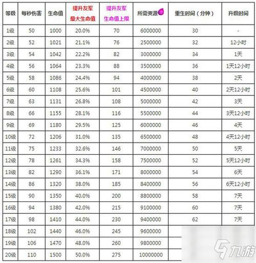 版本过低,请升级到最新版本缩略图