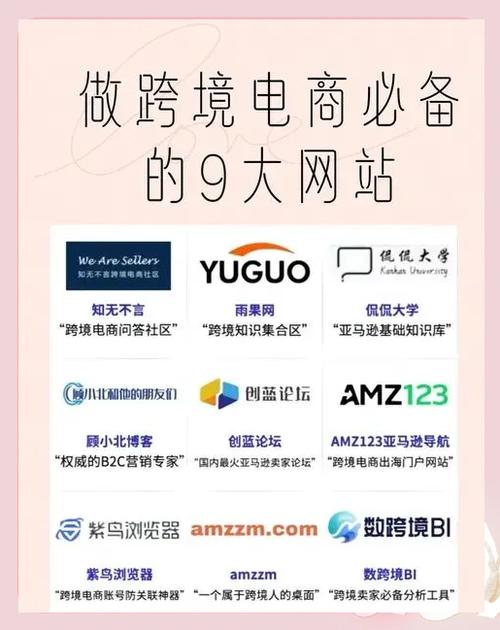 免费自学电商教程游戏截图