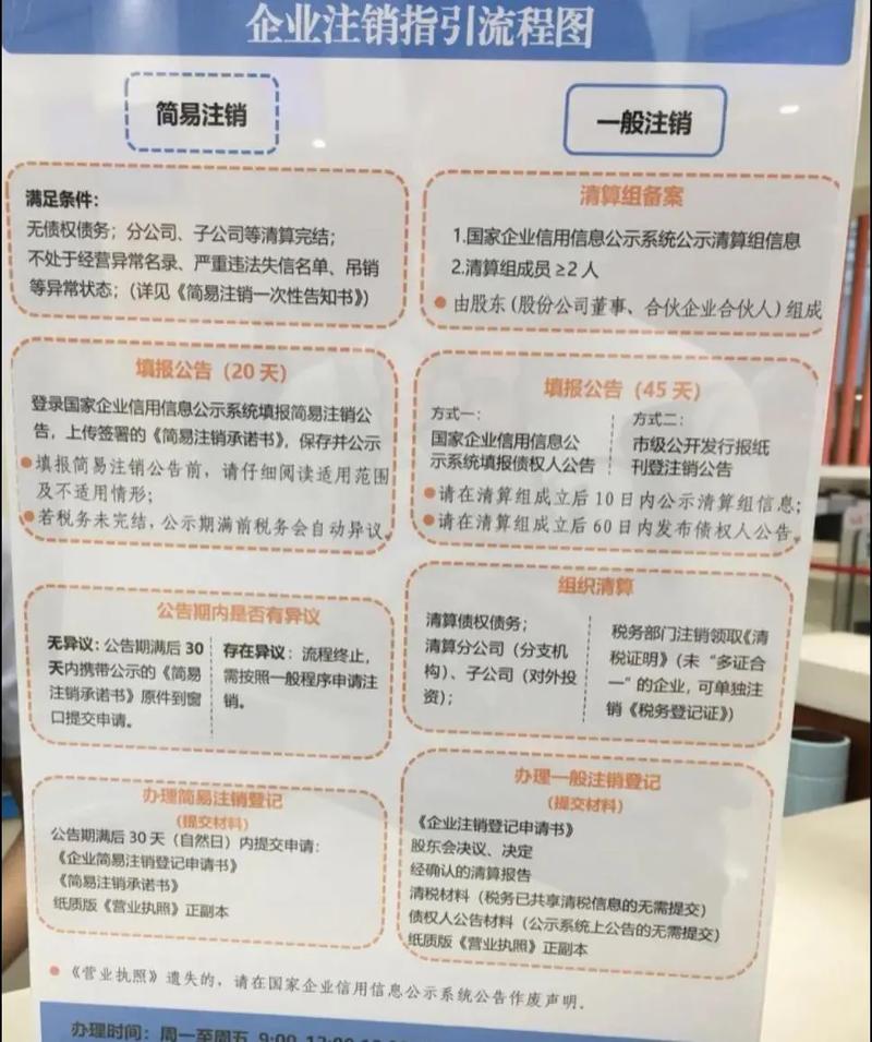 工商银行注销账户步骤缩略图