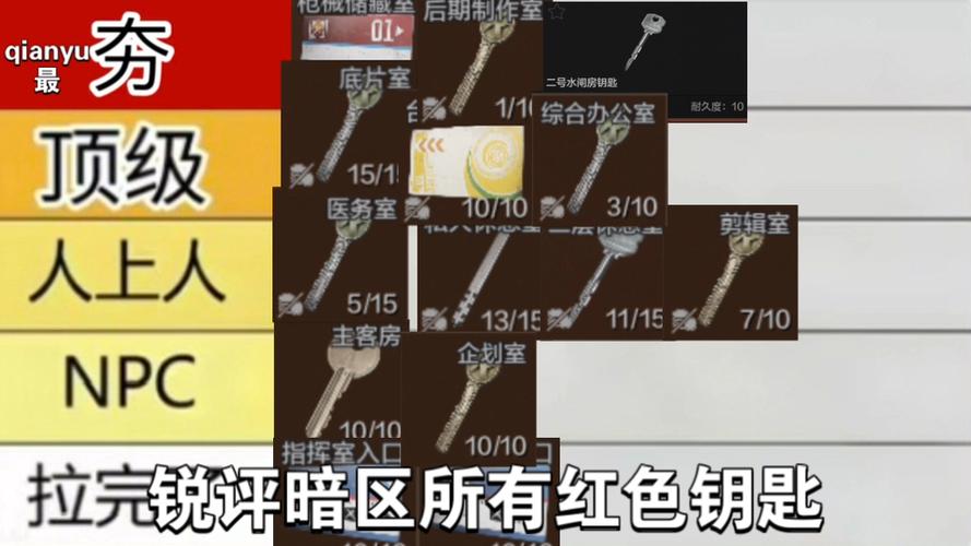 全境封锁暗区钥匙缩略图