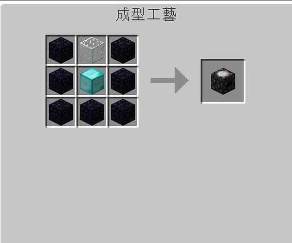 等价交换如何定价缩略图