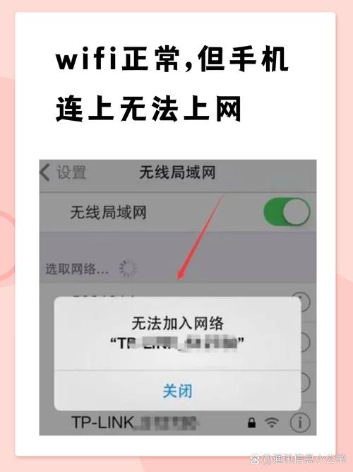 网络连接上但上不了网缩略图