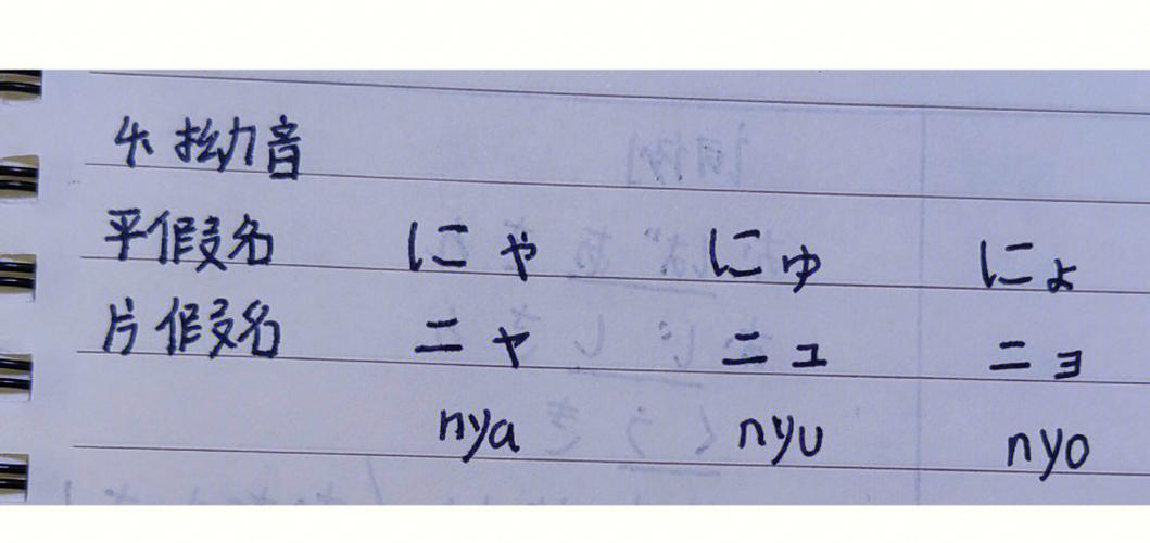 日语nya发音缩略图