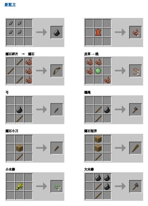 mc如何生存改创造图标