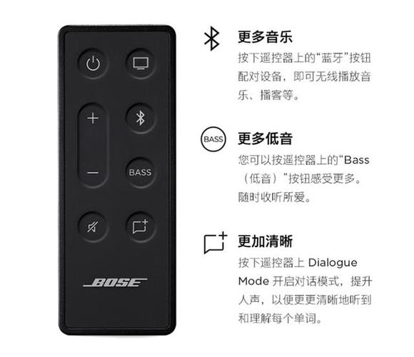 bose hear中文版游戏截图