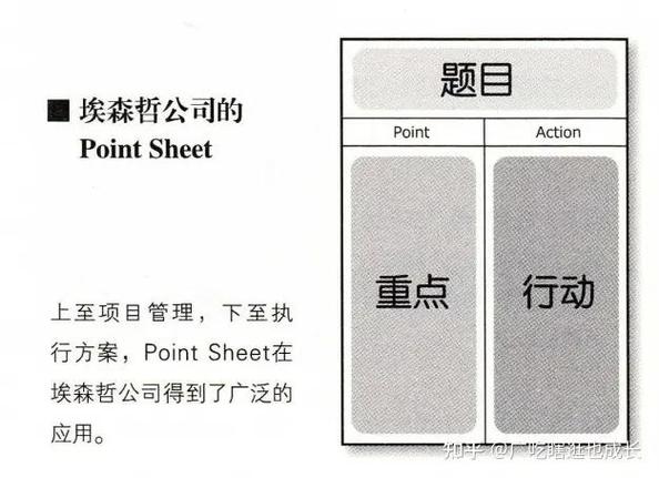 埃森哲全球排名缩略图
