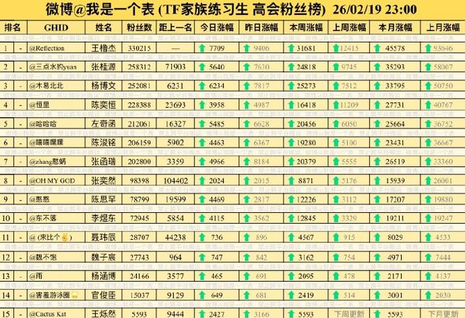 tf家族fanclub官网登入缩略图