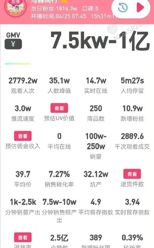 快手直播收入计算方法缩略图