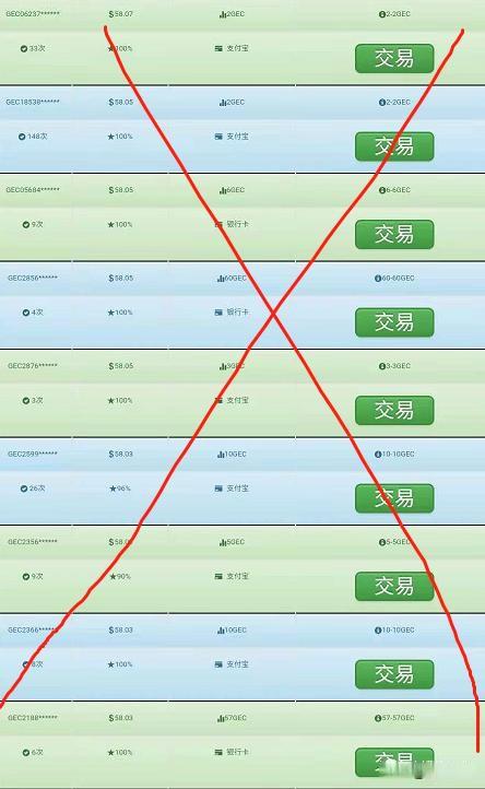 gec什么时候开始的缩略图