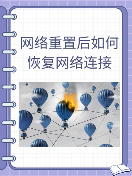 恢复网络功能的方法缩略图