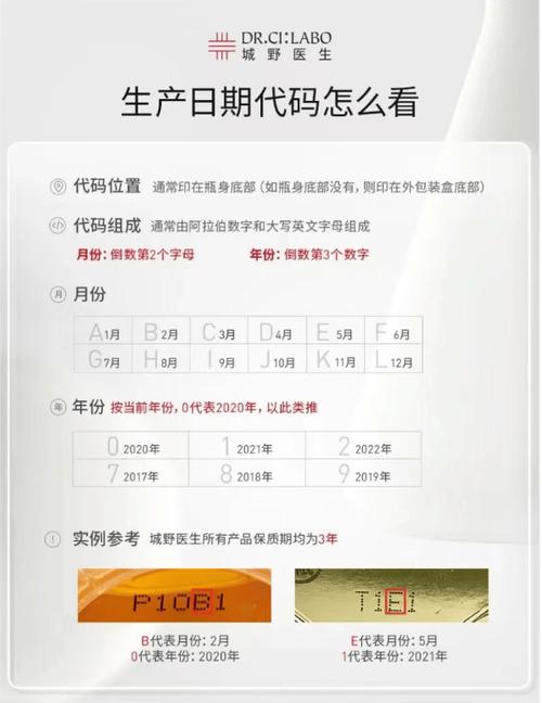 护肤品日期查询缩略图