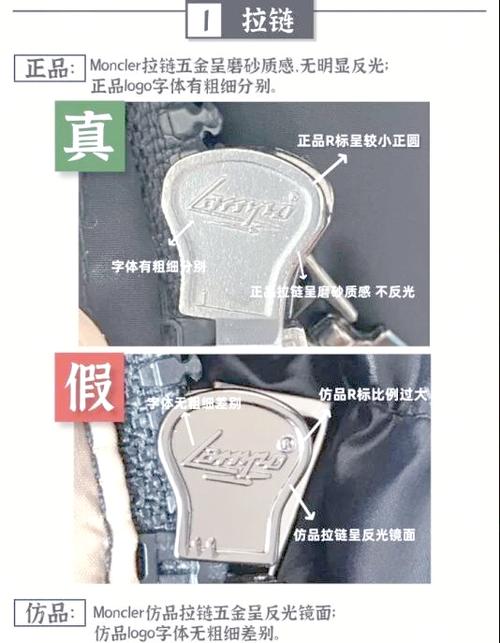 羽绒服上拉链的视频教程