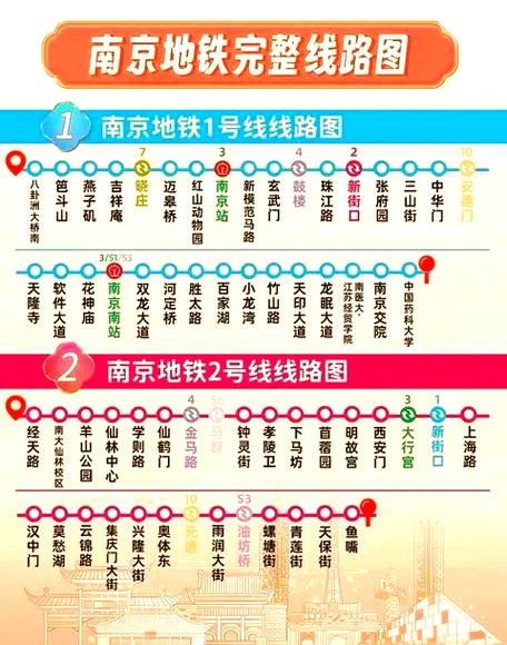 南京地铁2号线线路游戏截图