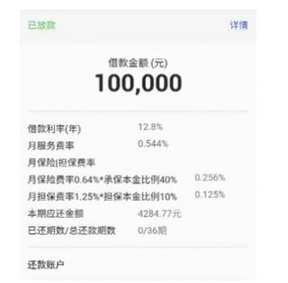 怎么贷款10万元急需要钱急急缩略图