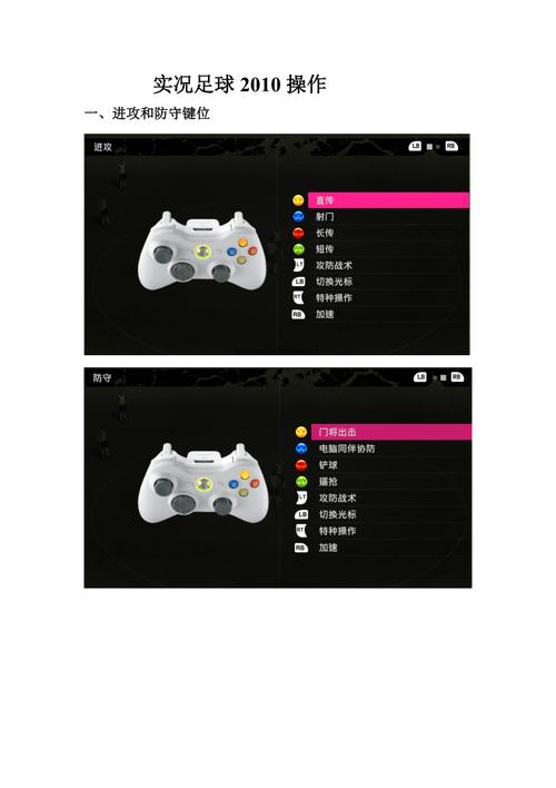 PS4实况足球2020手柄按键说明缩略图