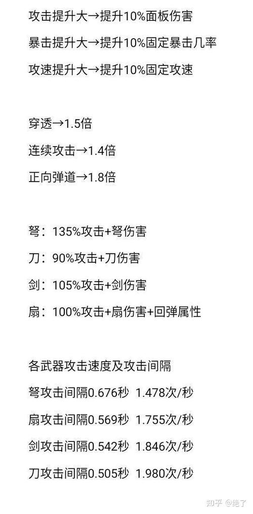 暴走大侠刷什么经验多缩略图
