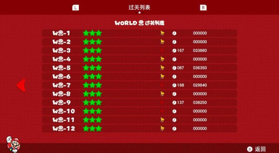 超级马里奥3D世界图文攻略缩略图