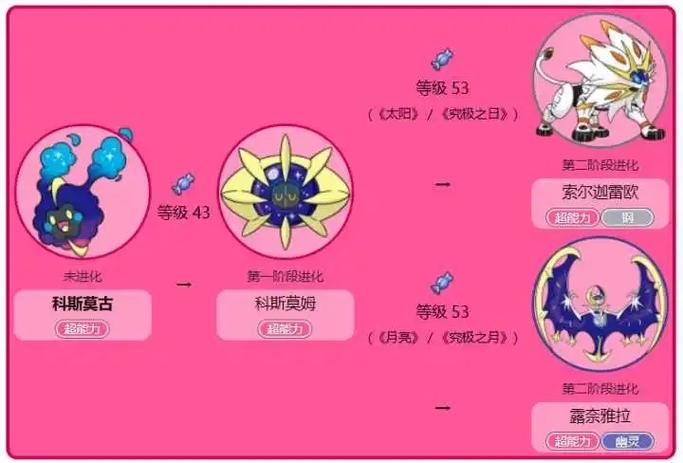 口袋妖怪改版内置作弊菜单缩略图