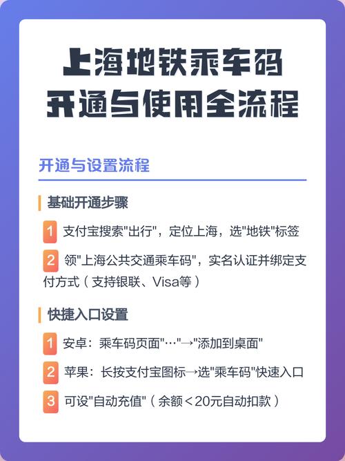乘坐地铁乘车码使用步骤游戏截图