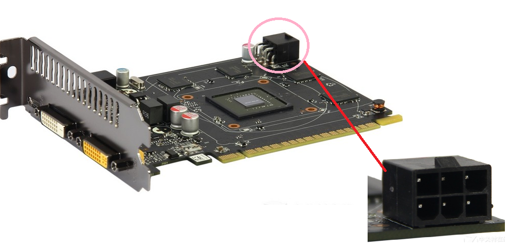 gtx650显卡需要单独供电吗缩略图
