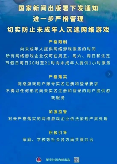 国家未成年防沉迷缩略图