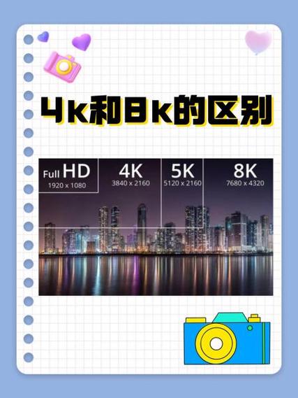 4k分辨率和8k分辨率的区别游戏截图