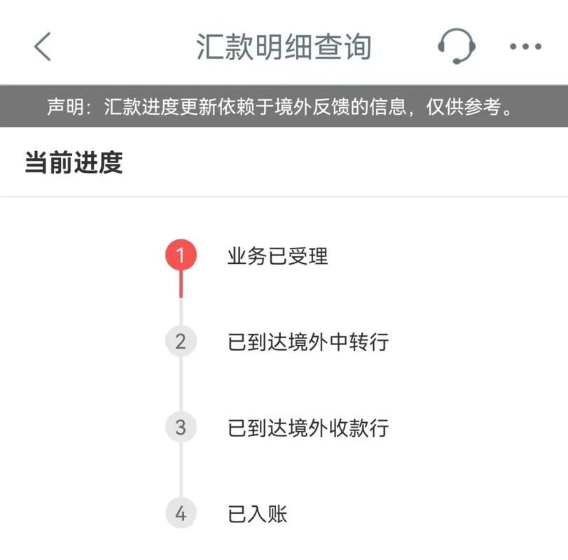 工商银行转工商银行限额吗缩略图